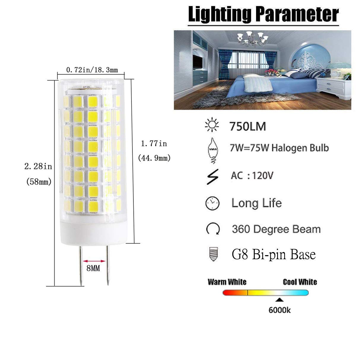 Syxkj G8 Led Bulb, 7W Dimmable Halogen Replacement, 720Lm, Daylight White, 4 Pack, Ceramic, Under Cabinet Kitchen Lighting