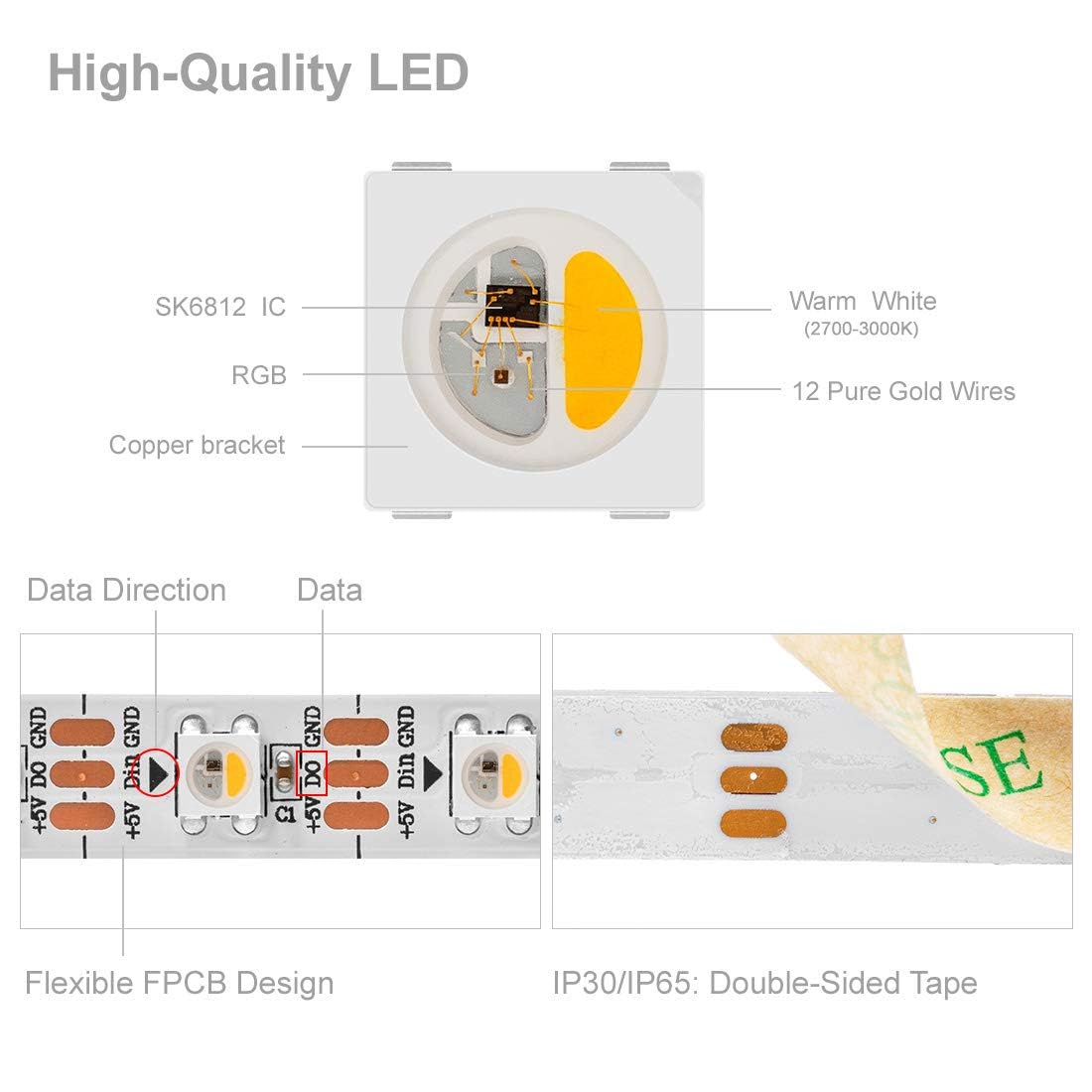 Btf-Lighting Rgbw Sk6812 Led Strip, 16.4Ft, 300 Leds, Ip65, Rgb+Warm White, Individually Addressable, White Pcb