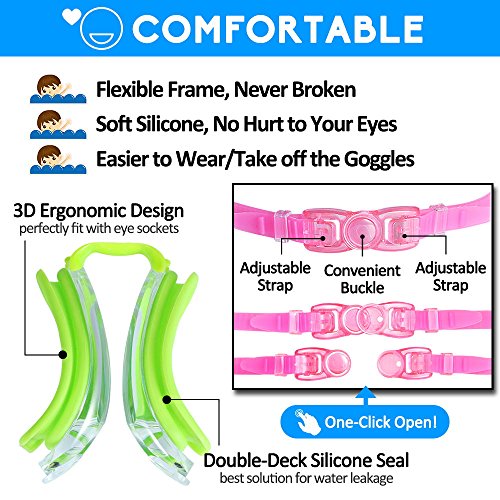 EverSport Kids Swim Goggles, Pack of 2 Swimming Goggles for Children Teens, Anti-Fog Anti-UV Youth Swim Glasses for Age4-16