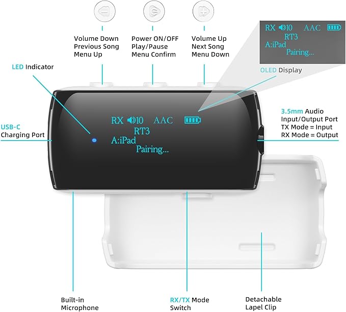 Bluetooth Transmitter Receiver for 2 AirPods/Headphones, Flight Bluetooth 5.2 Adapter for Airplane, TV, and Gym with a 3.5mm Audio Jack, Wireless BT Receiver with Mic for Car/Home Stereo