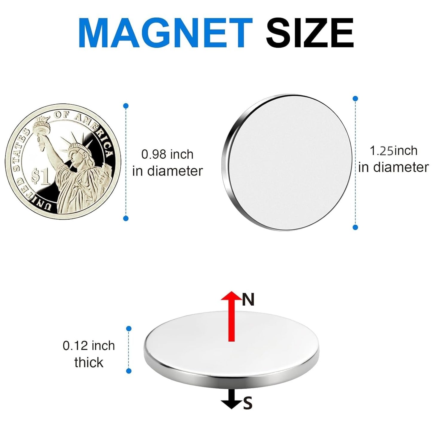 TRYMAG 20 Pieces 30x3mm Neodymium Magnets Heavy Duty, Super Strong Rare Earth with Adhesive Backing, Powerful Permanent Neodymium Disc Magnets for Fridge, DIY, Crafts, Scientific
