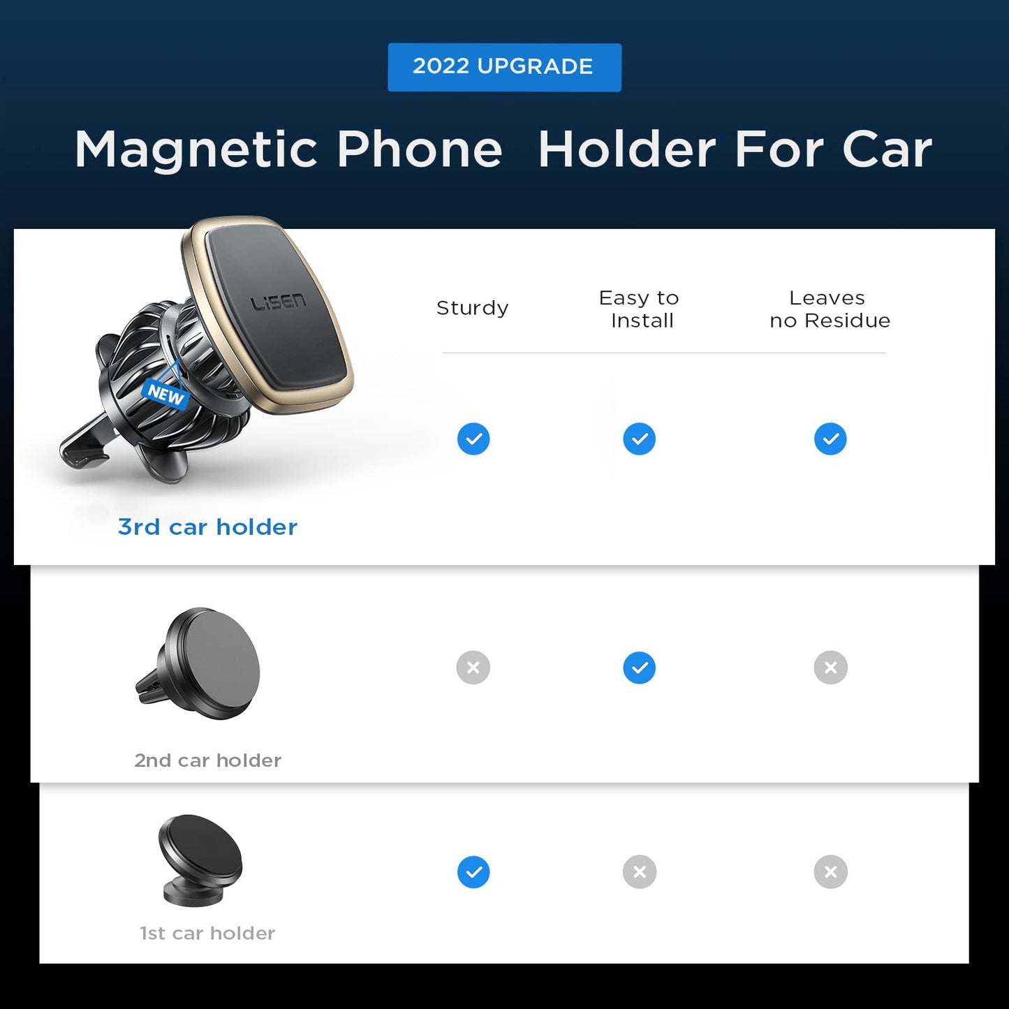 Lisen Upgraded Magnetic Phone Clip For Car - Ultra Strong 6 Magnets - Holder For 4-6.7 Inch Smartphones (Gold)
