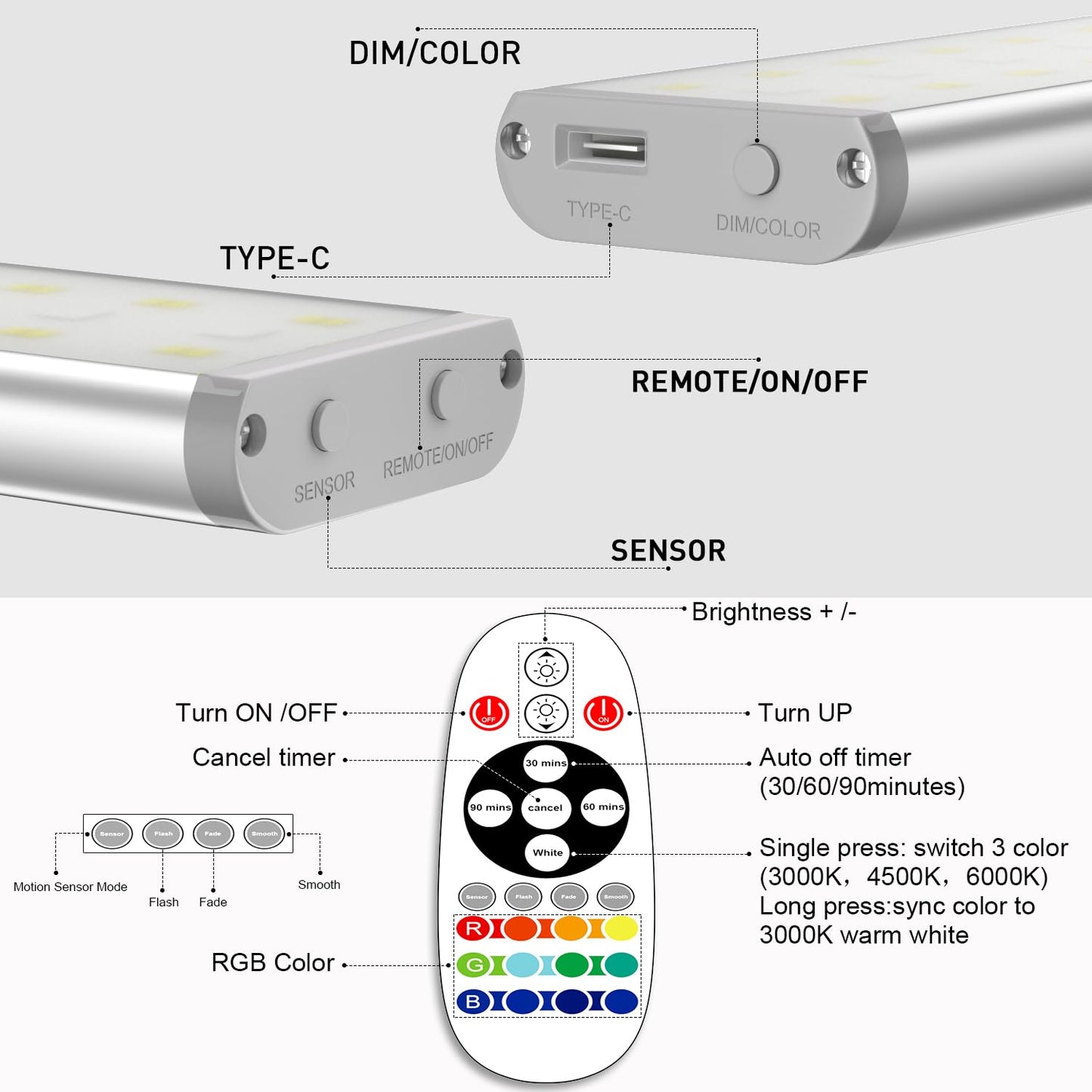 Under Cabinet Lights 58 Led Motion Sensor Light Indoor Rgb Rechargeable Under Cabinet Lighting With Remote 3Pack Stick-On Magnetic Wireless Closet Light Bar For Kitchen Shelf  Car  Hallway