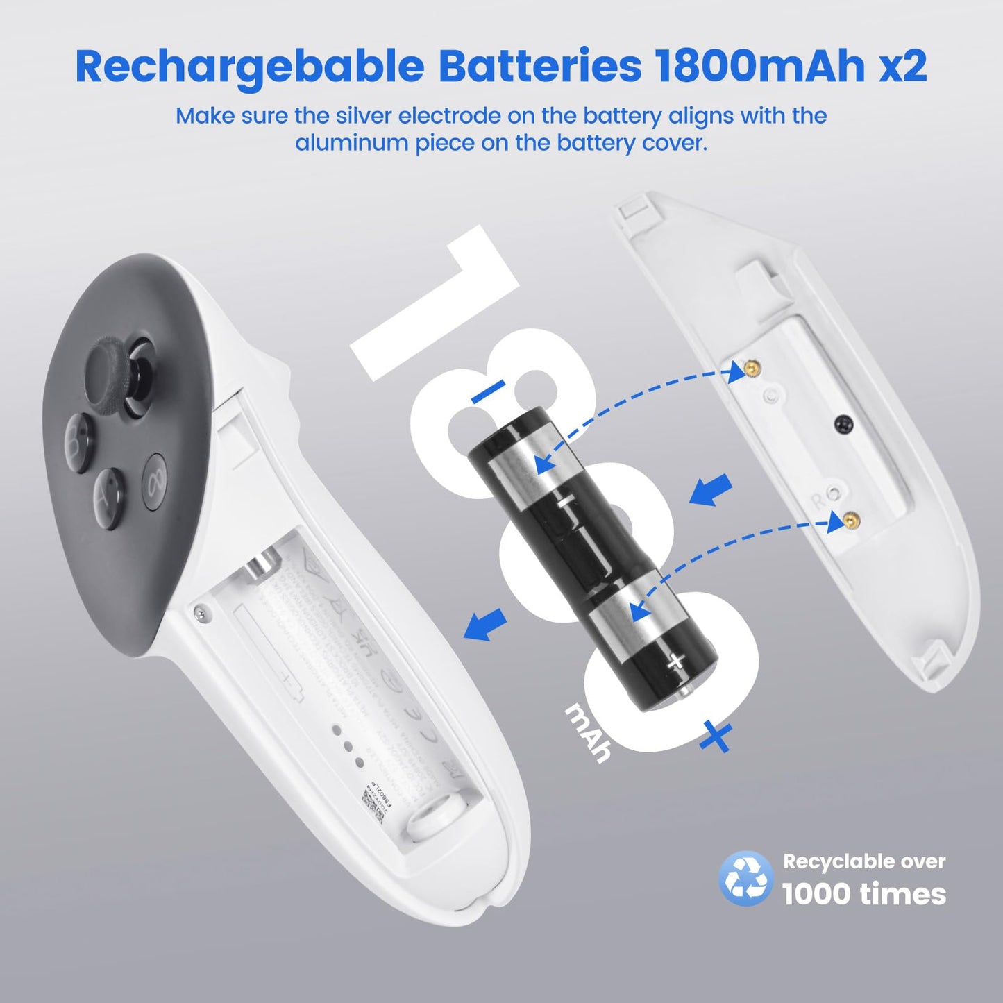 Lampelc Charging Dock for Meta Quest 3, Auto-Clamping Fast Charging Station VR Charger Stand for Headset Controllers Accessories, with 2 Rechargeable Batteries, LED Display