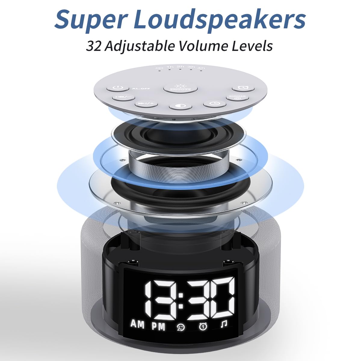 【3 in 1】 Sound Machine Alarm Clock Night Light White Noise Machine with 30 Sleeping Sounds for Baby Kids Adults 32 Level Volume Auto Off Timer Memory Function Digital Clock with 30 Wake Up Sounds