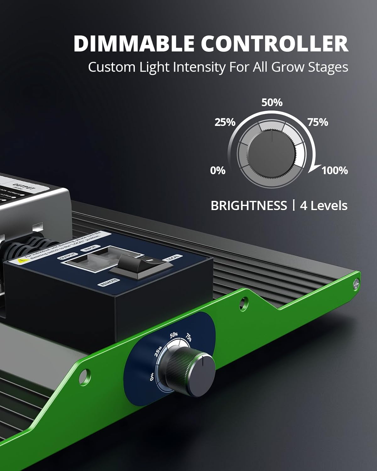 VIPARSPECTRA P2000 LED Grow Lights for Seed Starting Vegetables Bloom, 250 Watt Dimmable Plant Light Dimming Daisy Chain Grow Lights for Indoor Plants Full Spectrum in 4x2/3x3 Grow Tent