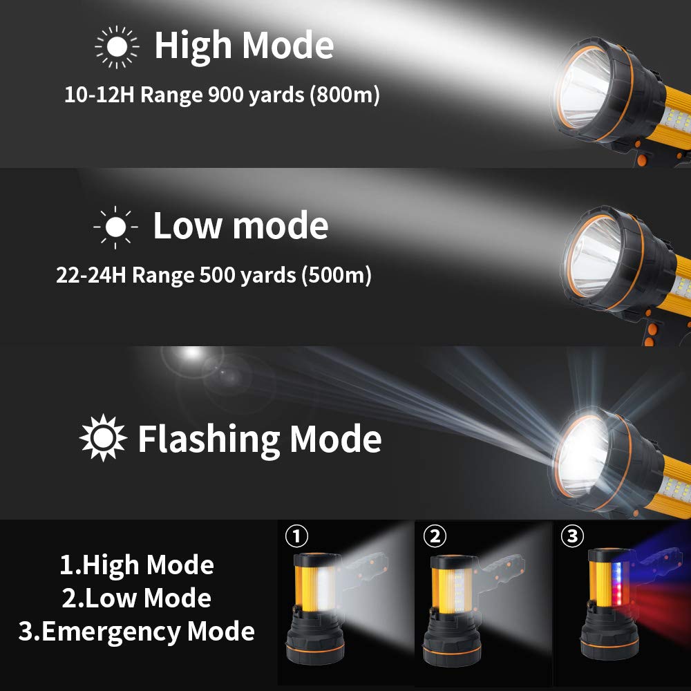 GEPROSMA F20 Super Bright Cordless Handheld Spotlight, Rechargeable LED Flashlight, Aluminum Alloy, Black Golden Color