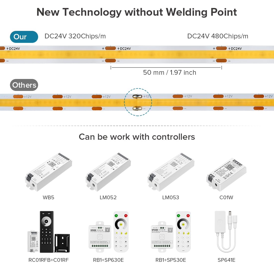 FCOB COB LED Strip Lights 16.4FT Dimmable DC 24V 480LEDs/m Warm White 2700K