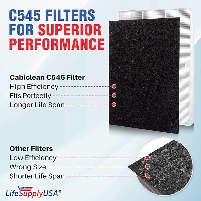 115115 Hepa Filter A Replacement + 4 Carbon Pre-Filters For C535, 5300, 5300-2, 5500, 5500-2, 6300, 6300-2, P300, Am90, C909, 98