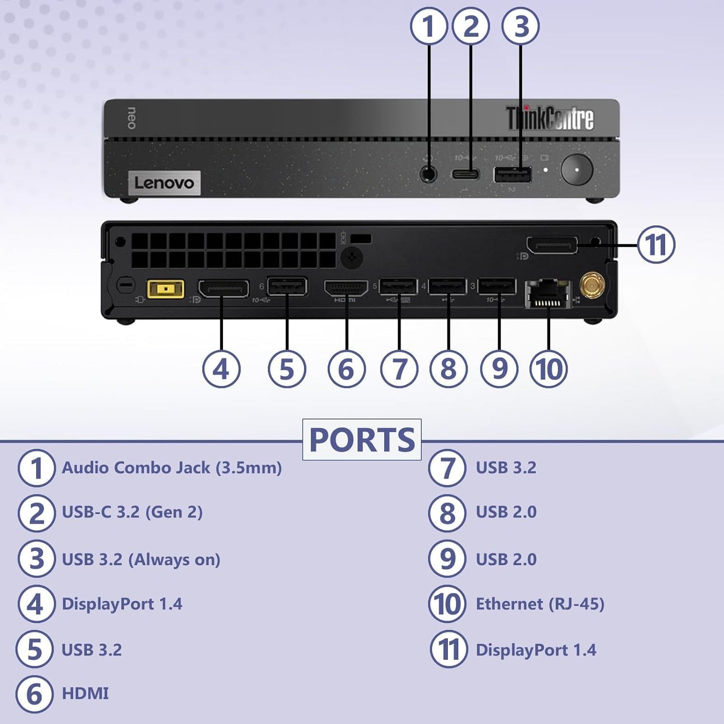 Lenovo Thinkcentre Neo 50Q Gen 4 Tiny 1L Business Mini Desktop Computer, 13Th Gen Intel 8-Core I5-13420H (Beat I7-1355U), 16Gb D