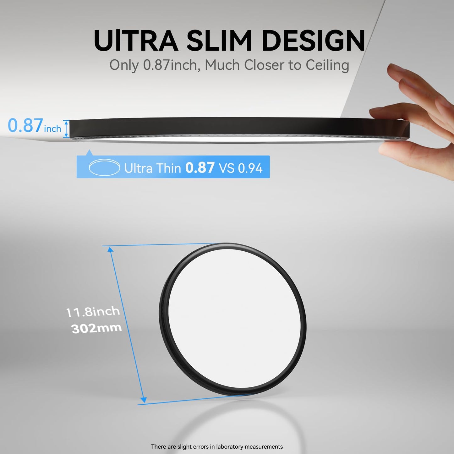 WKONCLDY LED Flush Mount Ceiling Light, 3200lm, Super Slim 12 inch, 5000K, Black, Two Pack