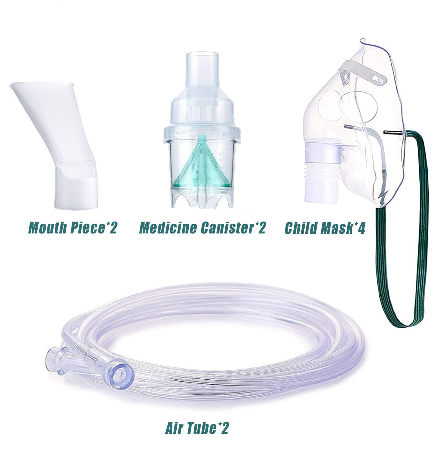 Nebulizer Kit Replacement