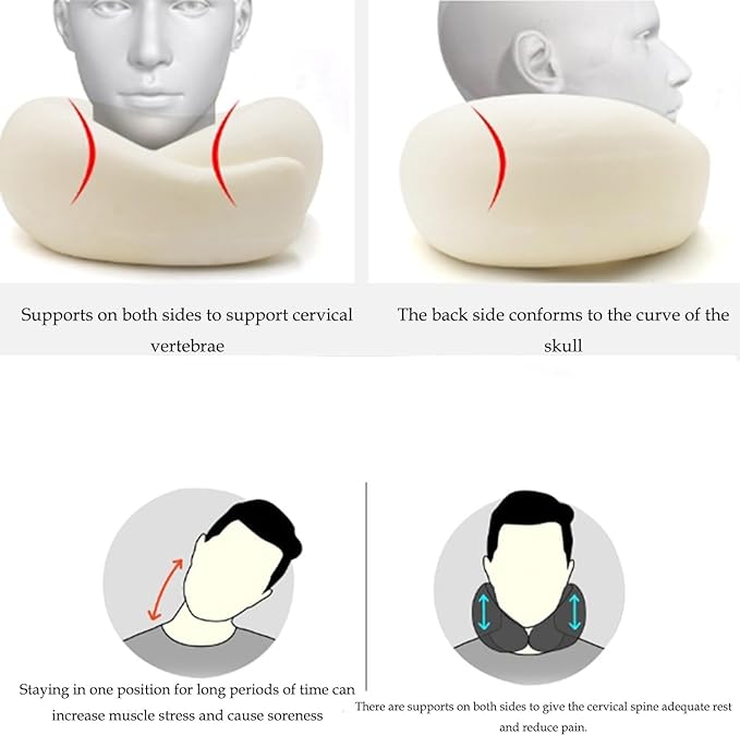 2024 New Neck Pillow, Wander Plus Travel Neck Pillow, Aircraft Memory Foam Travel Neck Pillow (Grey), OPZ-416 UPC-749799937905