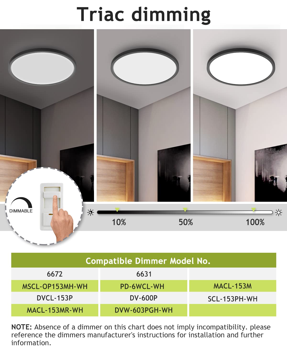 6Pack Flush Mount Led Ceiling Light Fixture Black  12Inch 28Watt  Dimmable & 3000K-4500K-6000K 3 Color Selectable Ceiling Lamp 3200Lm Low Profile Ceiling Light For Kitchen Bedroom Hallway Porch