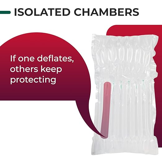 IDL Packaging Inflated 32 oz Bottle Air Bags, Self Sealed, Pack of 5 - Reusable Air Column Bags for Packing, Travel and Shipping - Cushioning Protector for Glass, Ceramic, Breakables