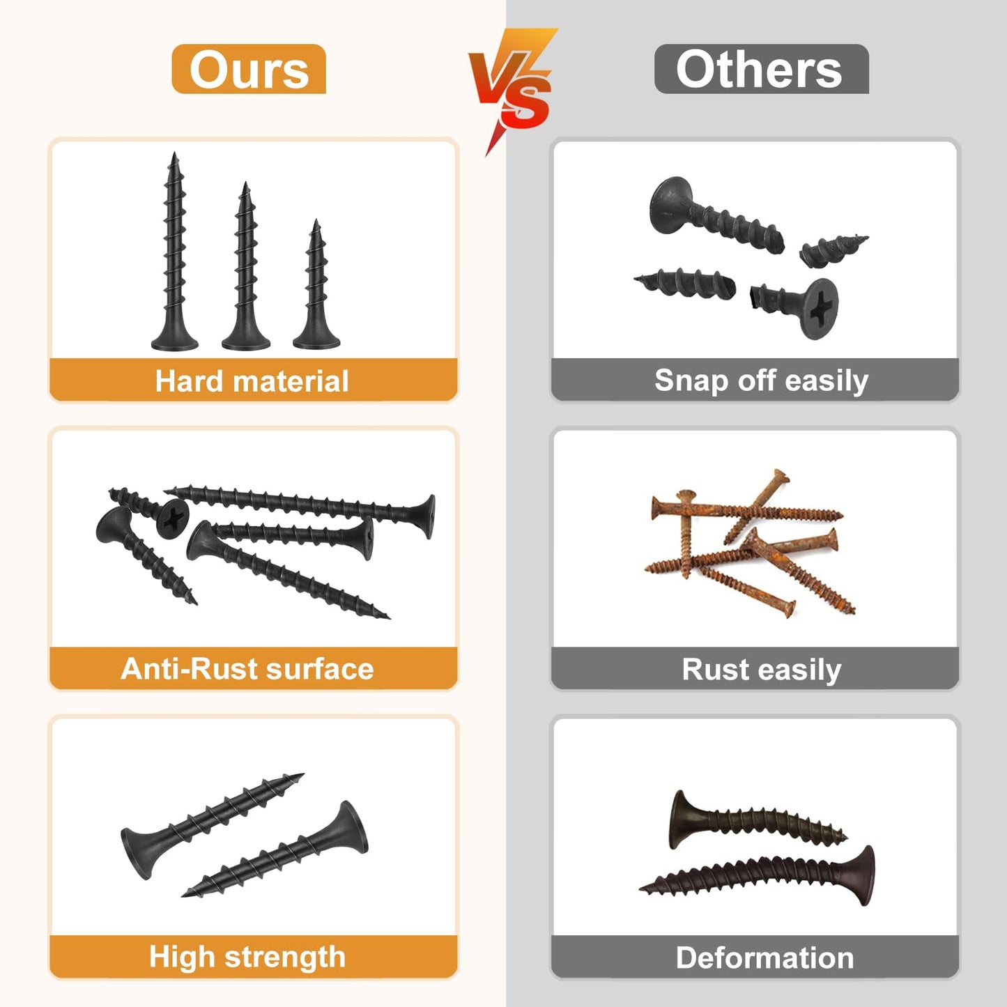 VGBUY 170pcs #6 × 1-1/2 inch Drywall Screws, Black Wood Screws, Coarse Thread Sheetrock Screws, Phillips Head Drive, High Hardness Black Screws for Drywall, Sheetrock, Wood