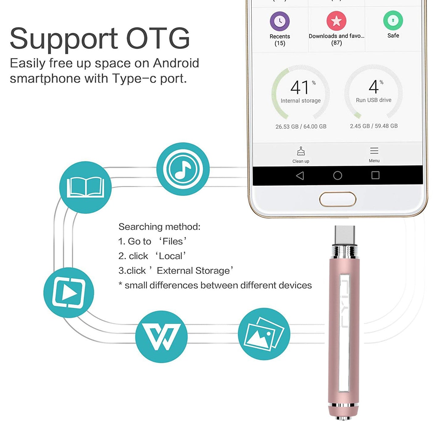 64Gb Usb Flash Drive, Usb-C Ultra High-Speed Usb 3.1 Flash Drive With Pen Design, Plug And Play, Portable Memory Stick, Data Sto