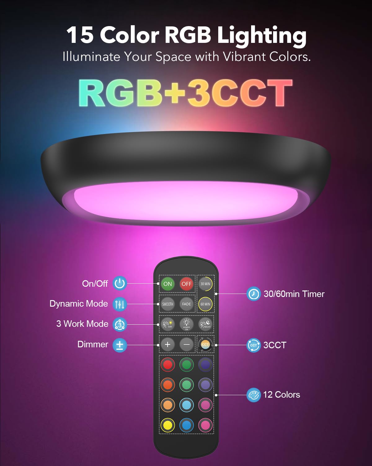 2 Pcs Motion Sensor Rechargeable Ceiling Light With Remote  12000Mah 550Lm Wireless Shower Lights For Inside Shower  Battery Operated Rgb Closet Lights Sensored Led Overhead Garage Lighting No Wiring