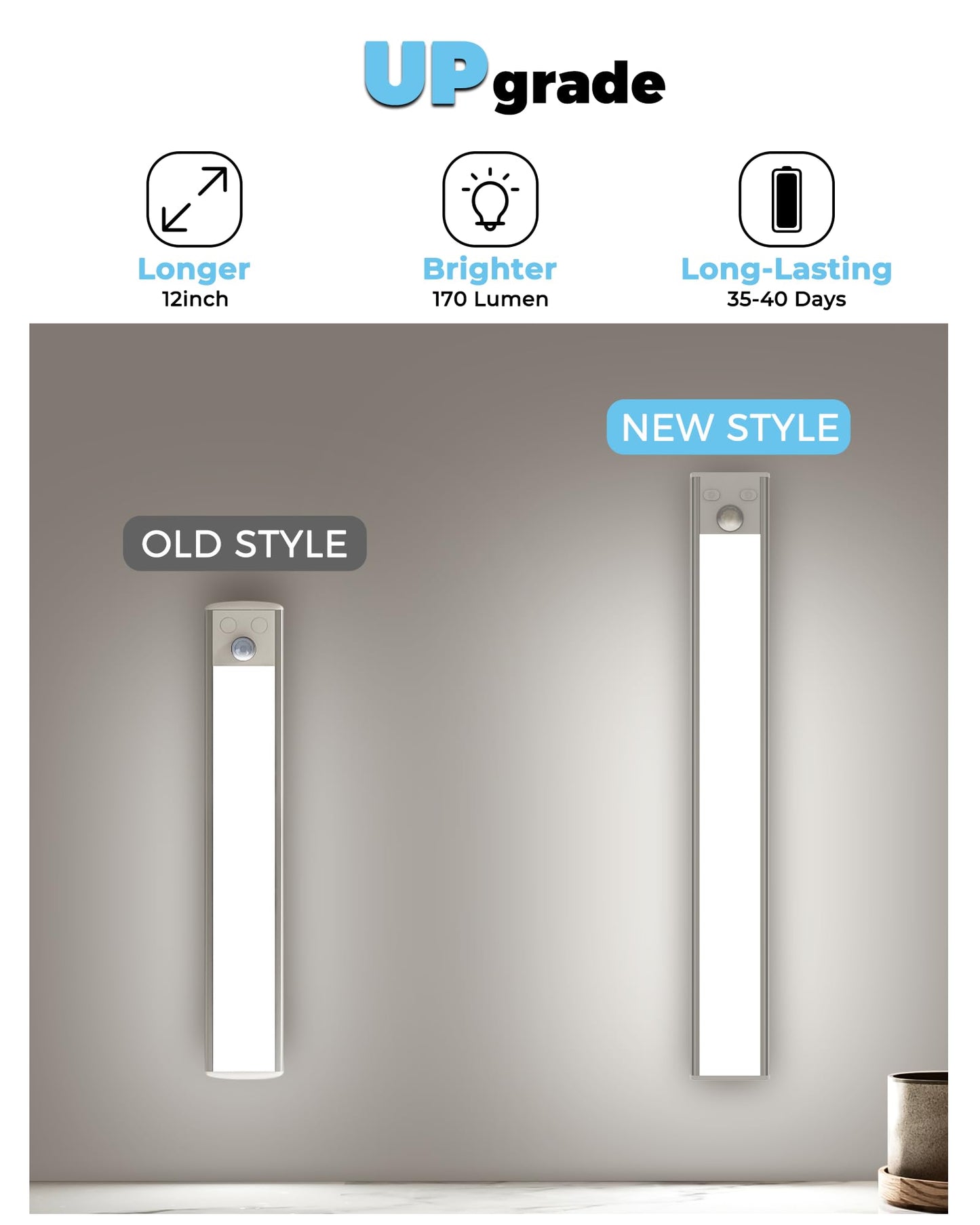 ASOKO Under Cabinet Lights Motion Sensor LED 3 Colors 12in Aluminum 3 Pack - Rechargeable Battery Operated Closet Lighting