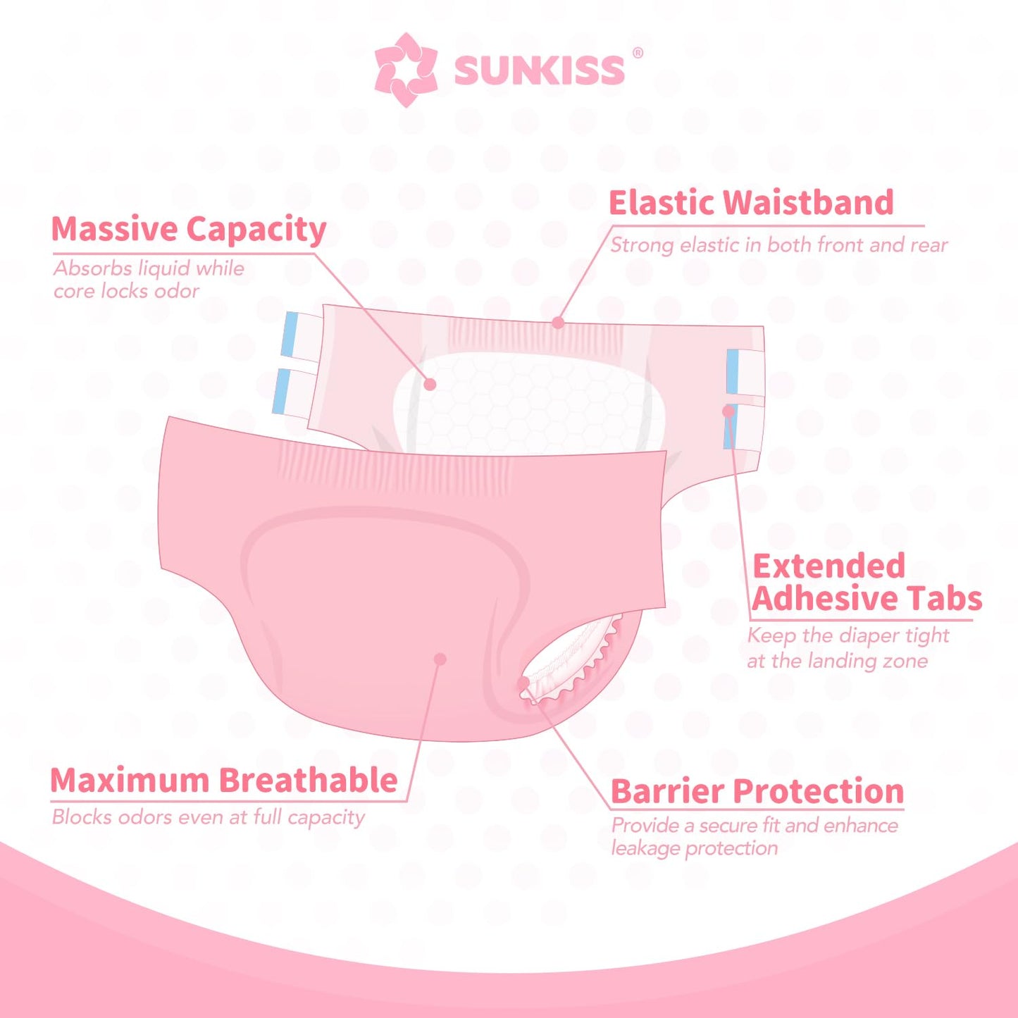 SUNKISS Masterpiece Adult Diapers with Tabs, Unisex Disposable Incontinence Briefs for Women and Men, Odor Control, Pink, Small/Medium, Previously Medium,10 Count