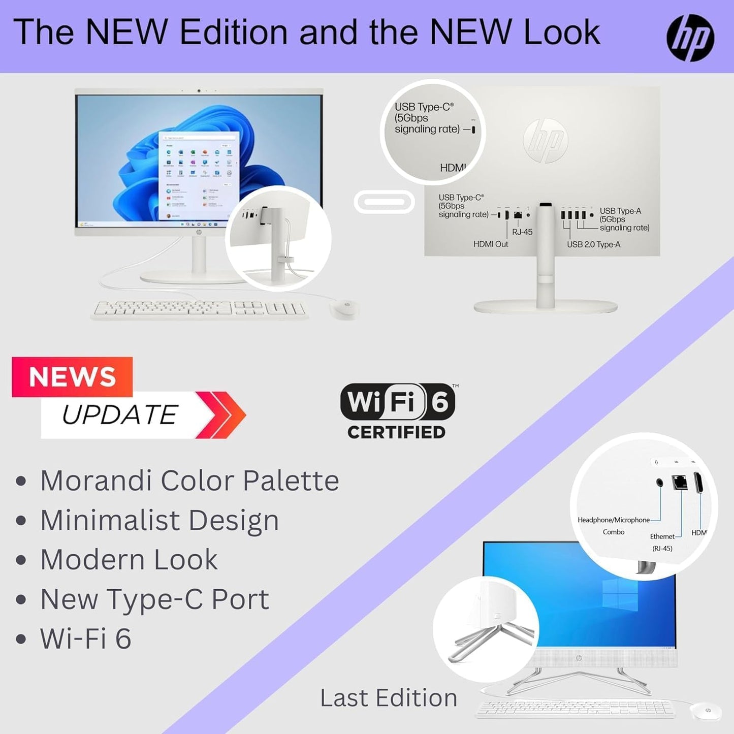 Hp 22 Fhd All-In-One Desktop Computer For Business And Everyday Use  2025 Intel Dual-Core Processor  32Gb Ram  640Gb Storage  Hd