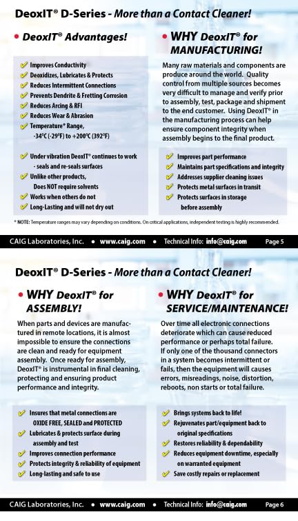 DeoxIT D5S-6 Spray, More Than A Contact Cleaner, 142g, Low-Med-High Valve, Pack of 1