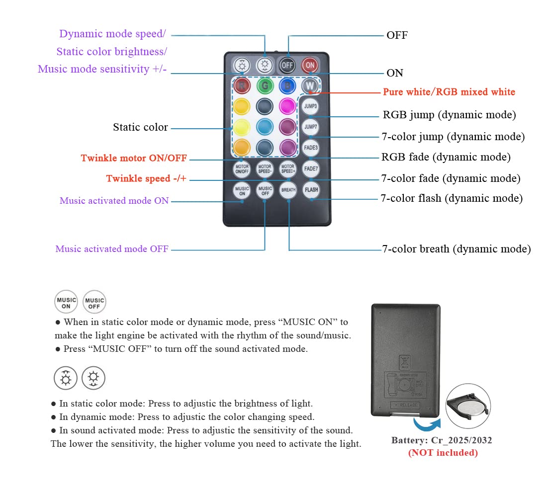 Akepo 10W Twinkle Fiber Optic Lights Kit, Rgbw, 9.8Ft/3M, Multicolor, Music Mode, 430Pcs, Ideal For Star Ceiling In Car