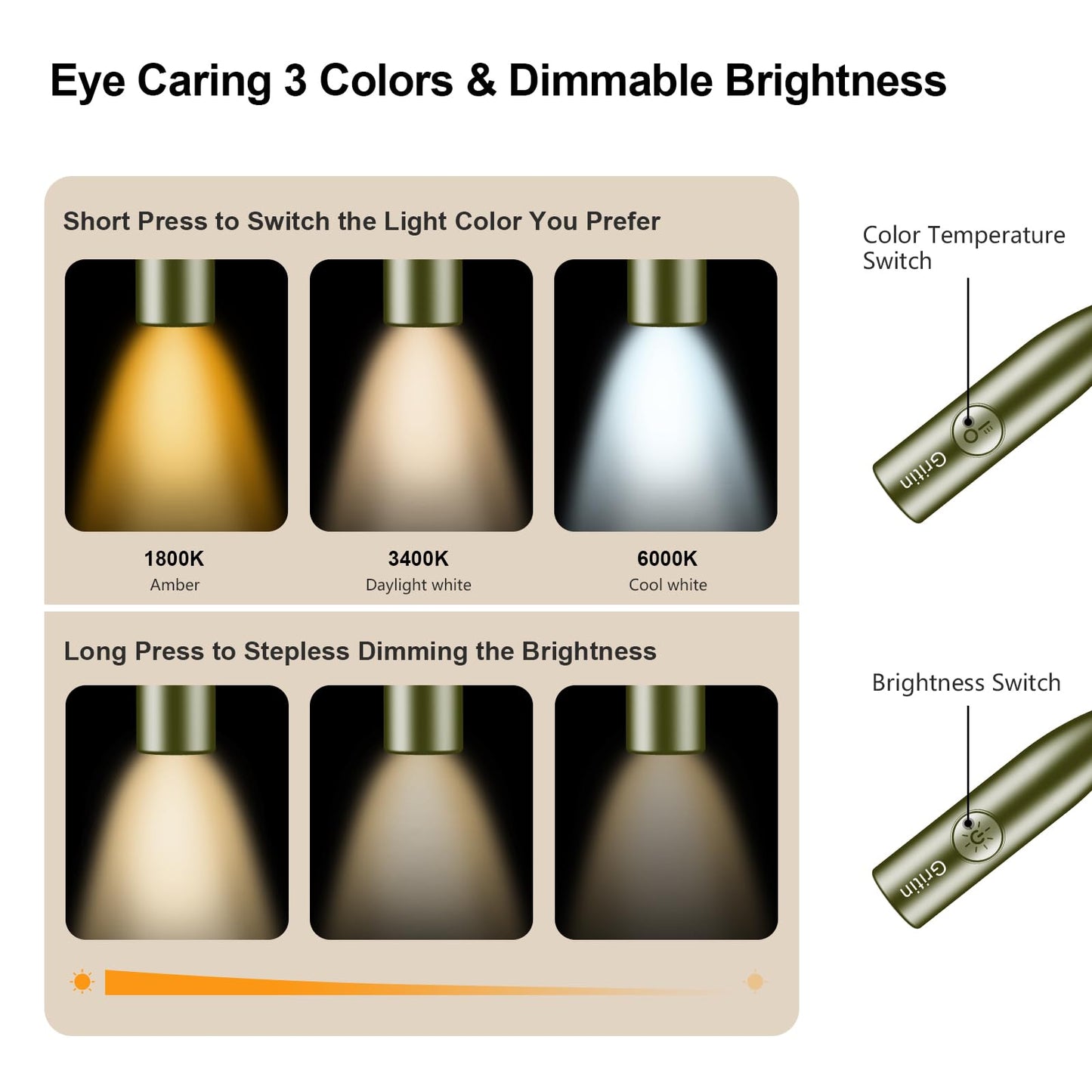 Gritin LED Neck Reading Light, Dimmable, 80+ Hrs Runtime, Silicone, Deep Green, Model G1337
