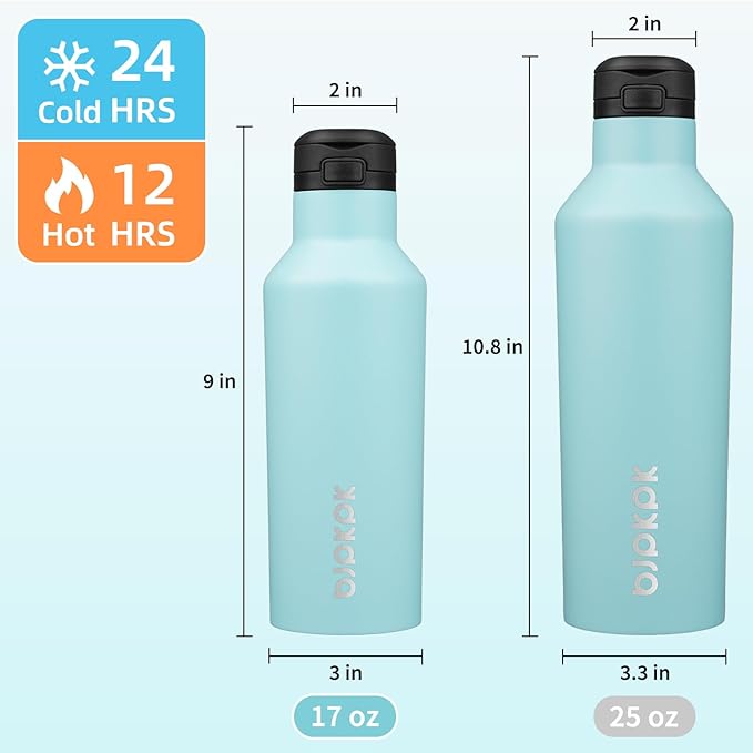 BJPKPK Insulated Water Bottle With Straw 17oz Stainless Steel Water Bottles With 2 Lids And Carry Handle Reusable Travel Metal Thermal Flask,Turquoise