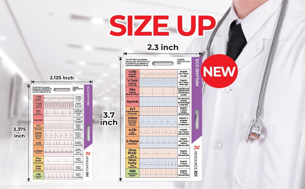 EKG Rhythm Interpretation Badge Card – Quick Reference Guide for ECG/EKG Rhythms – Dual-Sided, Horizontal & Vertical Layout – Pocket-Sized Cheat Sheet for Nurses, Paramedics & Medical Students