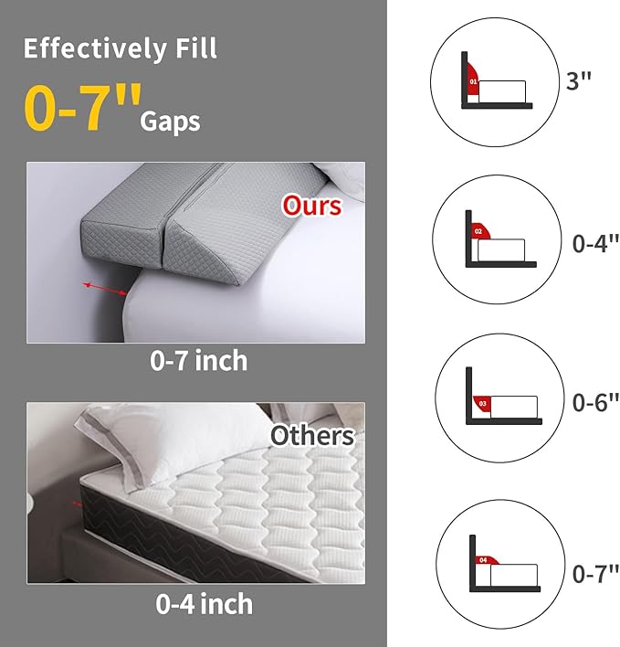 MABOZOO Pillow Wedge for Headboard Gap,Bed Gap Filler Queen Size,Foldable Bed Wedge Pillow for Headboard,Light Grey Bed Wedge Gap Filler,Foam Mattress Gap Filler,60"x6"x6"