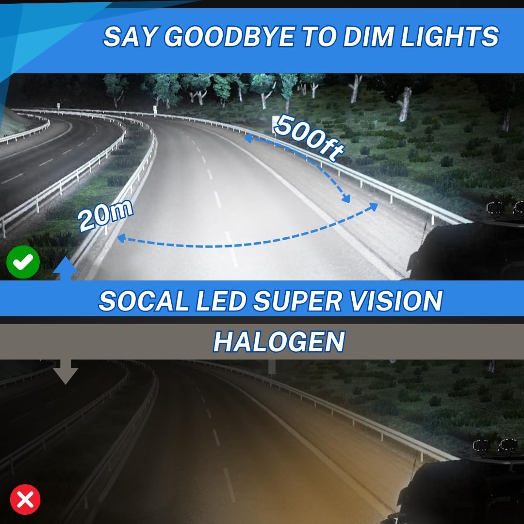 SOCAL-LED D2R HID Bulbs 35W AC Xenon Headlight Replacement 8000K Iceberg Blue