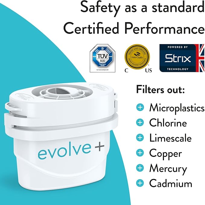 Aqua Optima 6-Cup Water Filter Pitcher Bundle Pack for Tap and Drinking Water with 3 Evolve+ Filter, Reduces Microplastics, Improves Taste, BPA Free, WQA Certified, Oria Design (White)