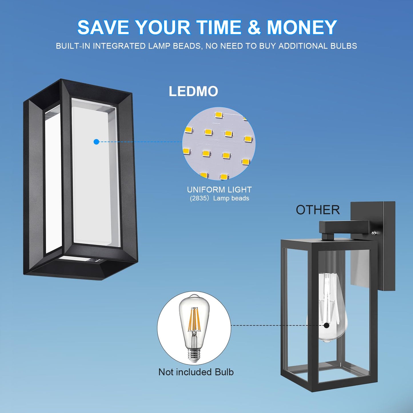 ledmo Outdoor Wall Lights Fixture, 6000K, 1800LM, Waterproof, Aluminum, Black, Model 1289F, 6 Pack