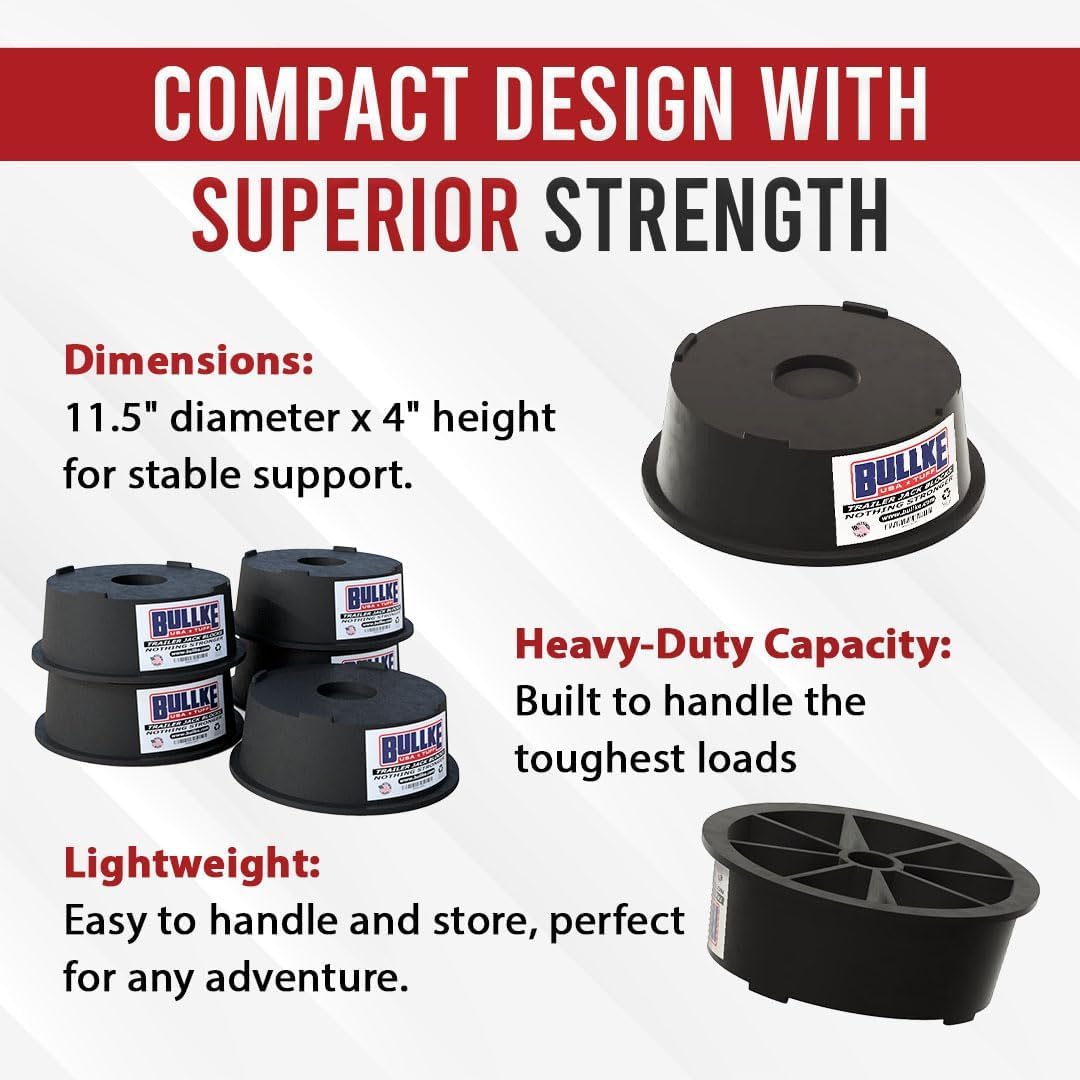 USA-Made Trailer Leveling Blocks - for RV and Camper,Heavy Duty Jack Pads, Stabilizing Blocks, UV Resistant Recycled Plastic Leveling Blocks for RVS (1)