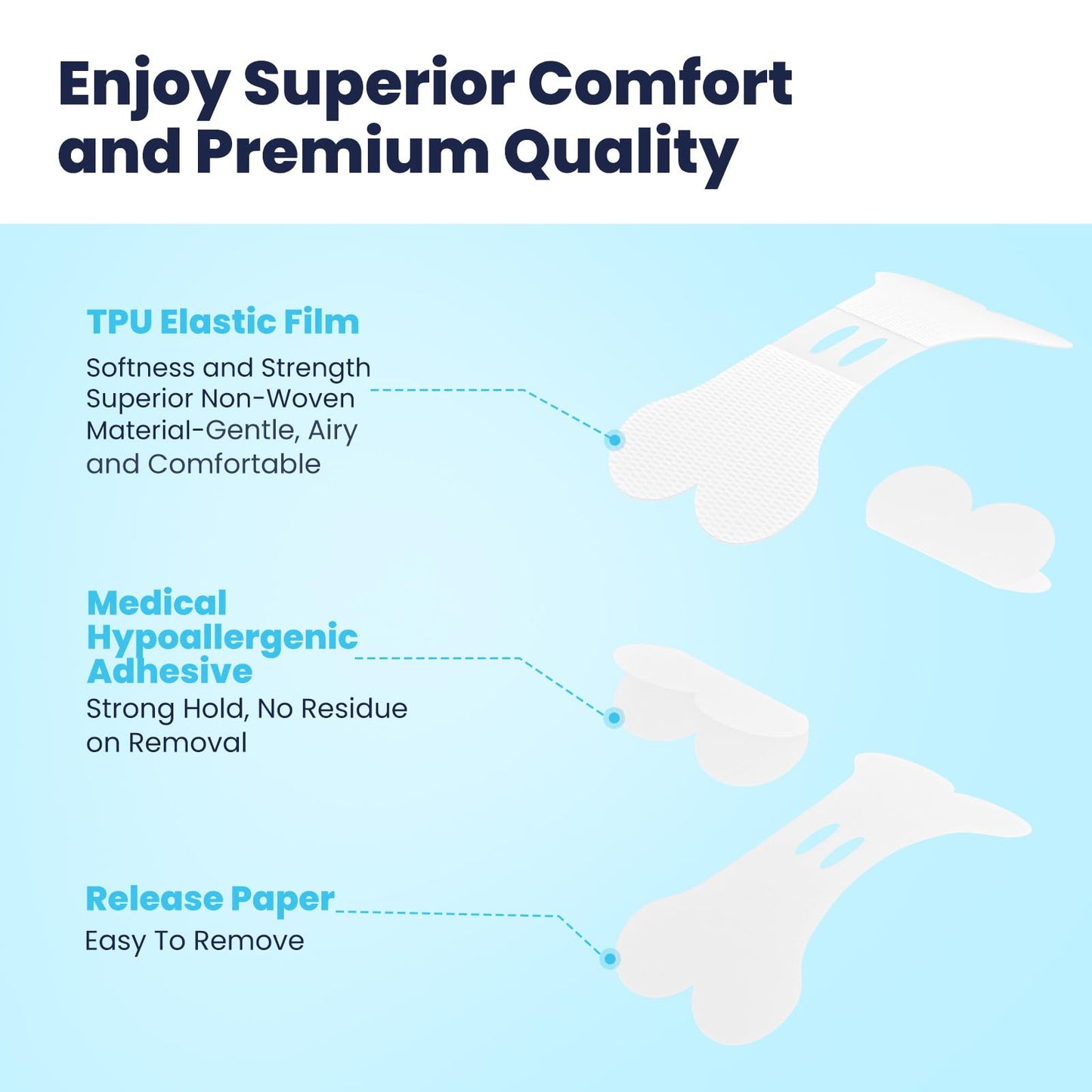 Eovvoe Nasal Strips for Snoring & Nasal Congestion Relief, 90 Count, Comfortable Fit, Instant Breathing Improvement, Anti-Snoring Solution for Sleep
