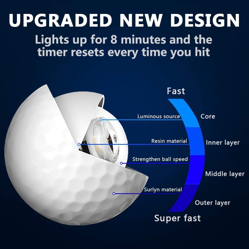 THIODOON Glow in The Dark Golf Balls Light up Night Led Golf Balls Gift Sets for Men Kids Women