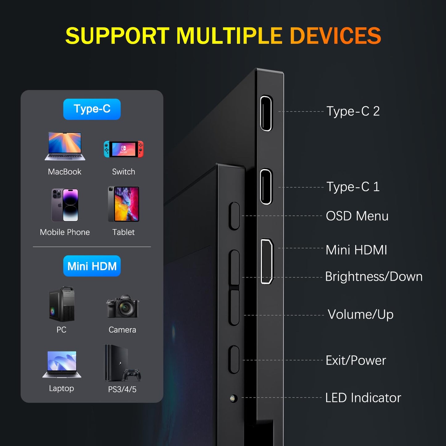 NewHail OLED Portable Monitor 16", 3K 2880x1800 120Hz 0.1ms USB-C HDMI Portable Monitor with 120% DCI-P3 Built-in Kickstand & Speakers for Laptop Windows Mac Phone Switch PS5, Black