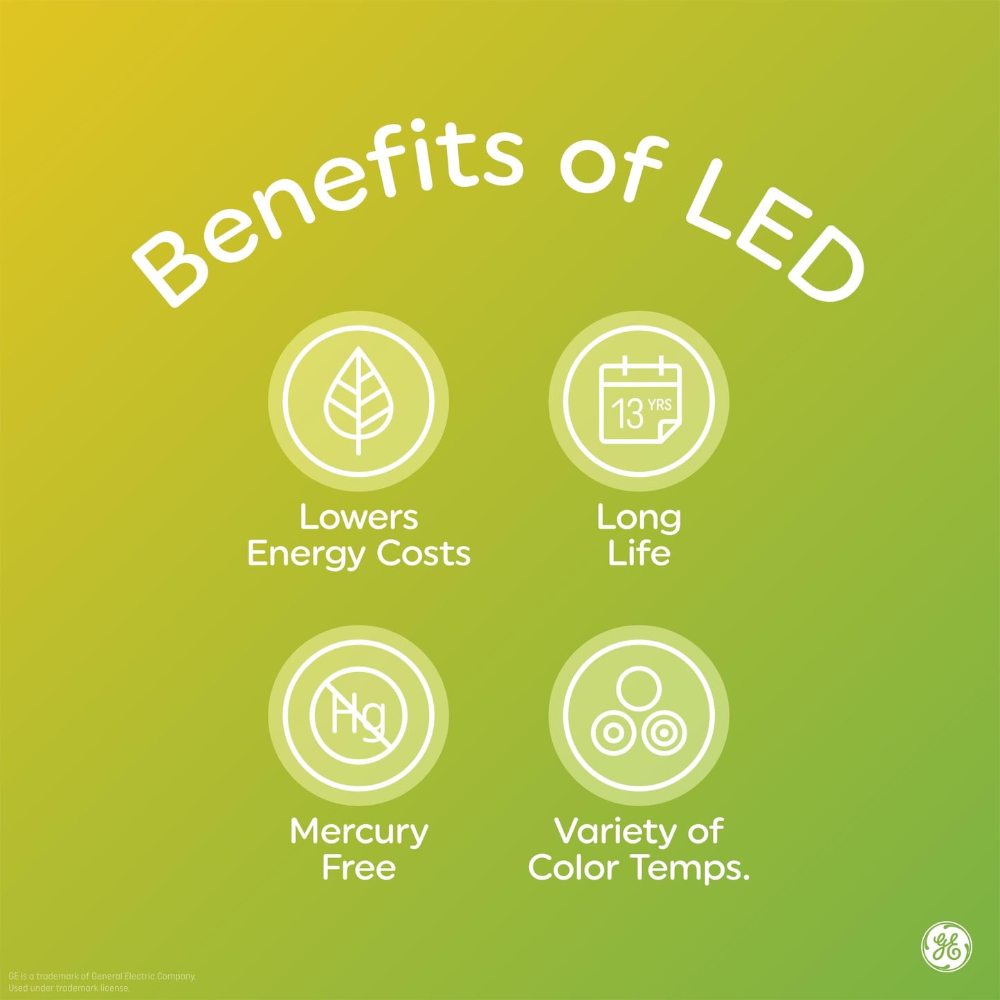 GE LED+ Motion Sensor LED Light Bulbs, 12W, Outdoor Security Lights, A21, Warm White (2 Pack)