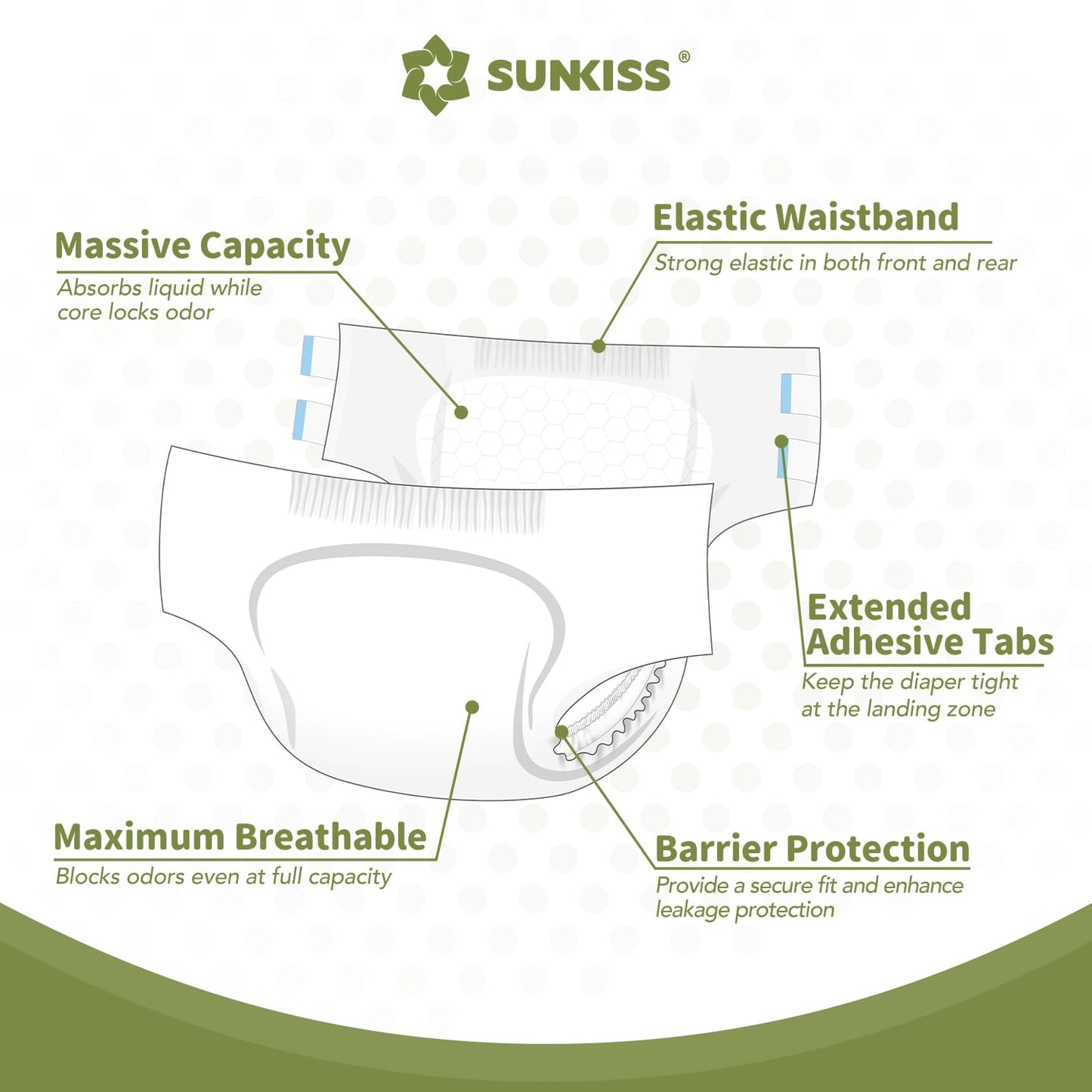 SUNKISS Masterpiece Adult Diapers with Tabs, Unisex Disposable Incontinence Briefs for Women and Men, Odor Control, White, Large/XLarge, Previously Large, 40 Count (4 Packs of 10)
