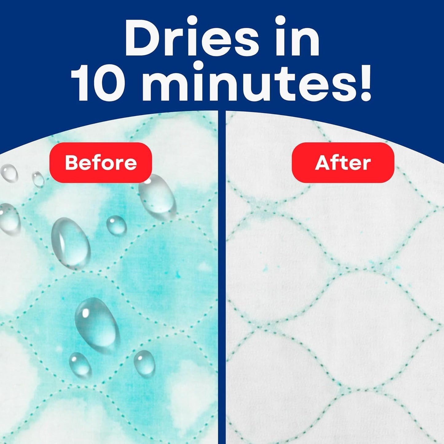 RMS Ultra Soft 4-Layer Washable and Reusable Incontinence Bed Pad - Waterproof Bed Pads, 34"X72"