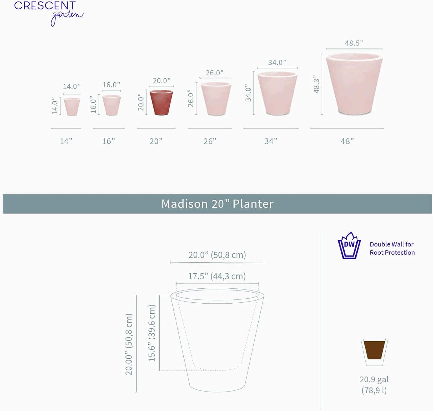 Crescent Garden Madison Planter– Weather-Resistant, Double Walled Indoor/Outdoor Plant Pot with Drain Hole – Durable All-Season Flower Container, 20" W (Olive)