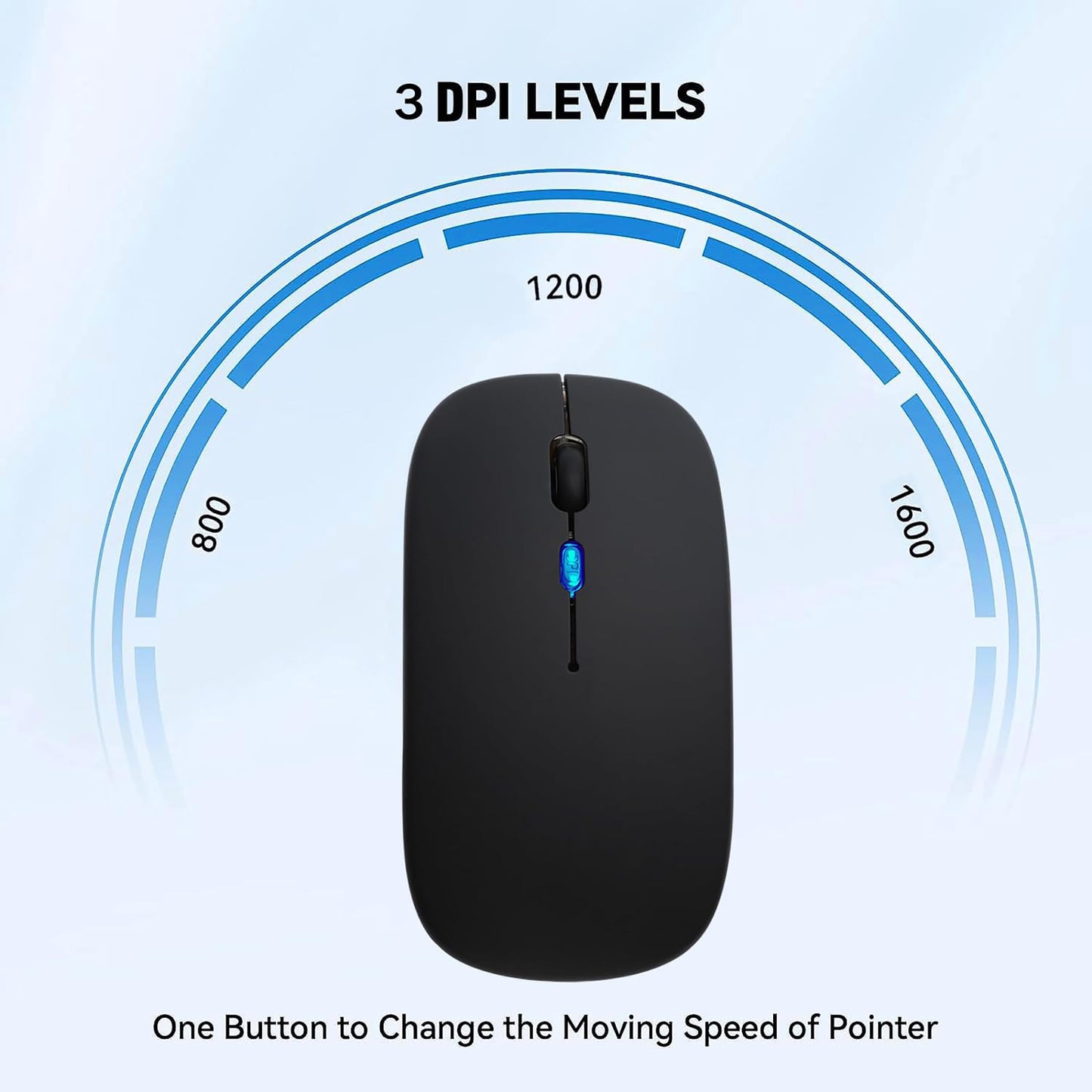 WREANU Wireless Bluetooth Mouse Rechargeable Laptop Mice with LED Lights Silent Slim Use(BT5.2 and 2.4G Portable USB Receiver)Dual Mode Computer Mouse for Laptop/iPad/Tablet/Apple/Computer/Mac(Black)