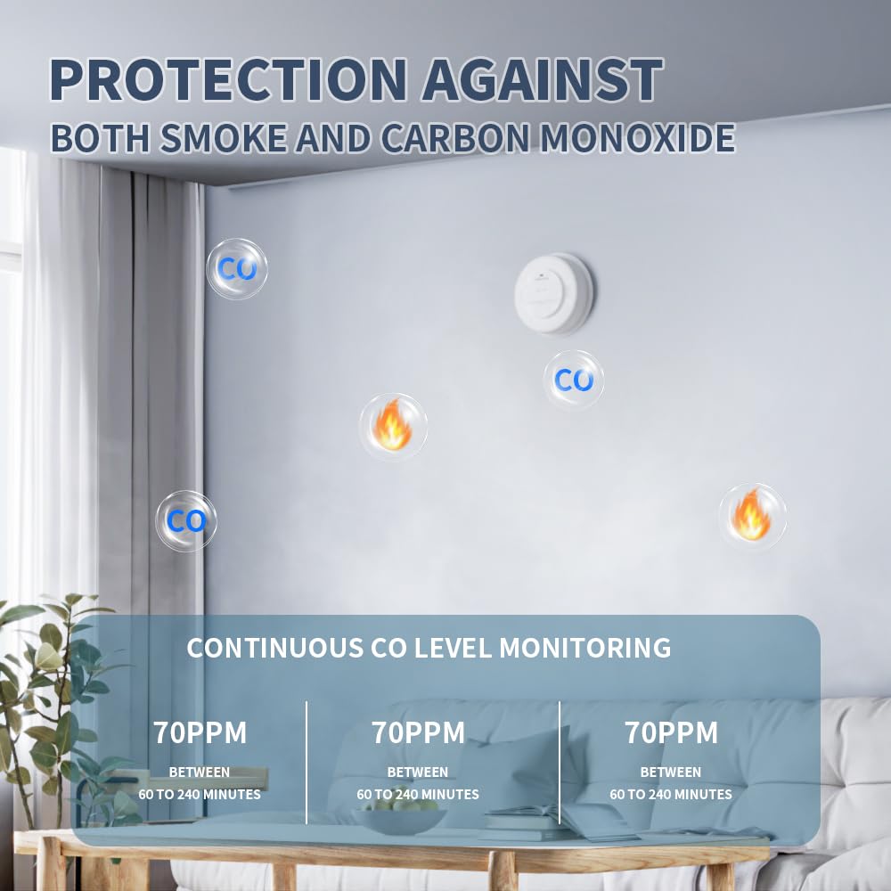 HOMEAEGIS Smoke and Carbon Monoxide Alarm, 10-Year Battery, 3-Pack