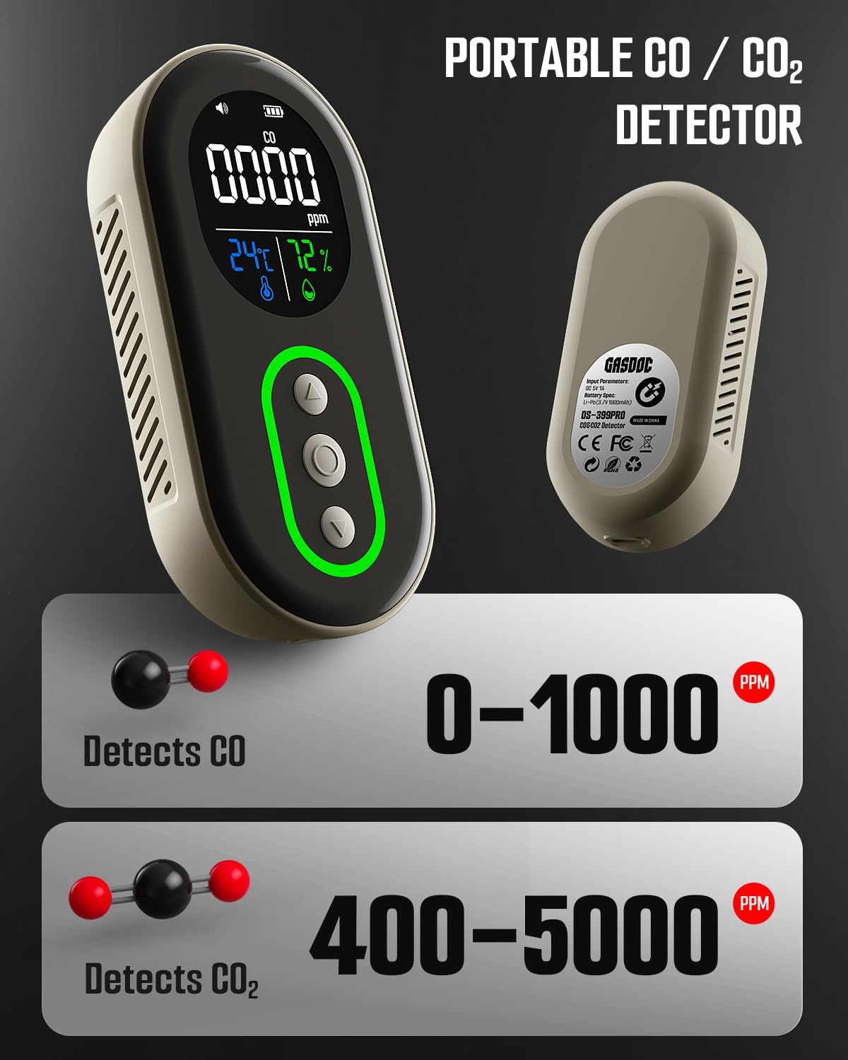 GasDoc DS-399PRO Carbon Monoxide and Carbon Dioxide Detectors, 4-in-1 Portable CO2 & CO Detector with Audible & Visual Alarm, Rechargeable CO & CO2 Meter for Home, Travel, Camping, Car, 72H Standby