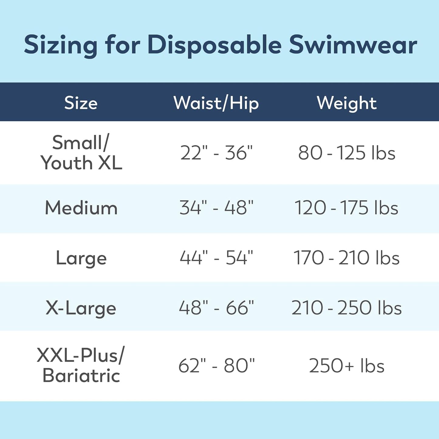 Swimmates Adult Swim Underwear, Pull-Up with Tear-Away Side Seams, Unisex, Disposable, Large (44"- 54" Waist), 18 Count (Pack of 1)