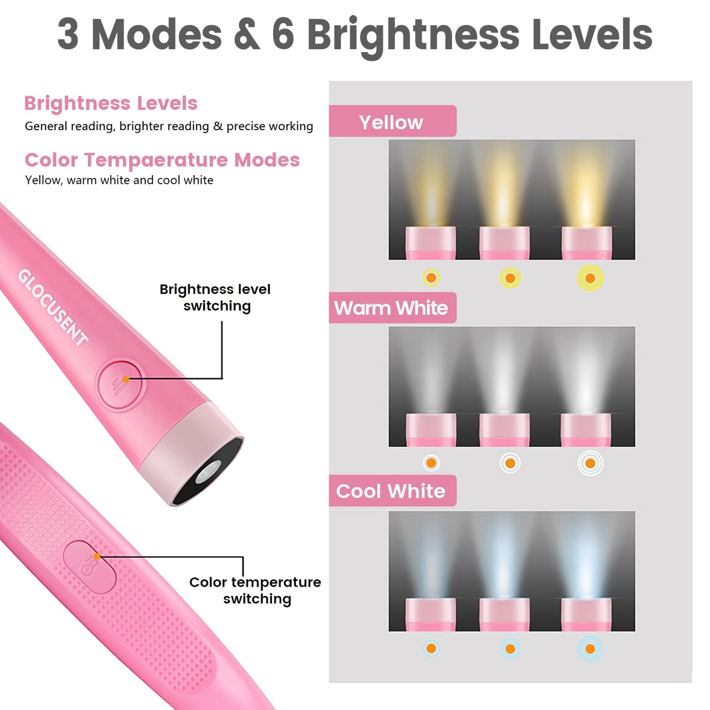 Glocusent Book Light, 3-Color & 6-Brightness, Medium, Pink, Model GLCSNTBL001, Rechargeable, Bendable Neck, Perfect for Reading and Knitting
