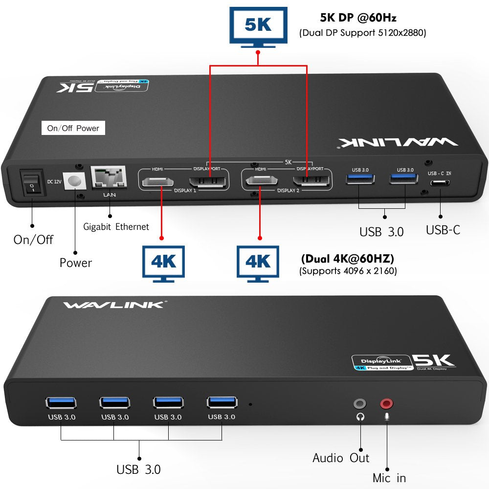 Wavlink Usb C Universal Docking Station, 15-In-1 Ultra 5K Dual 4K Hd Multiple-Display Dock With 2 Hdmi/2 Displayport/Gigabit Eth