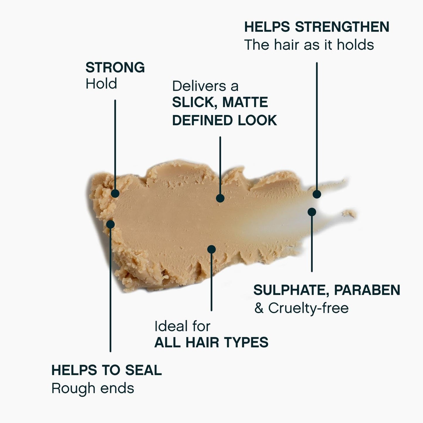 KEVIN.MURPHY ROUGH.RIDER Clay - Hair Strengthening - For All Hair Types - Moldable Styling Clay - Sulphate Free Care - 30 g / 1.