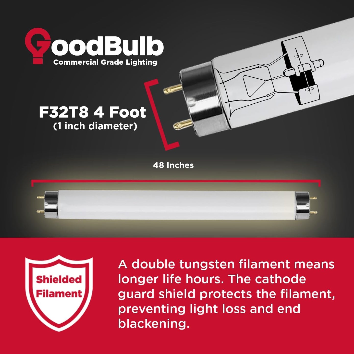 Goodbulb F32T8 Fluorescent Light Bulb, 32W, 3500K Soft White, 3050 Lumens, 25 Pack, Bi-Pin Base,